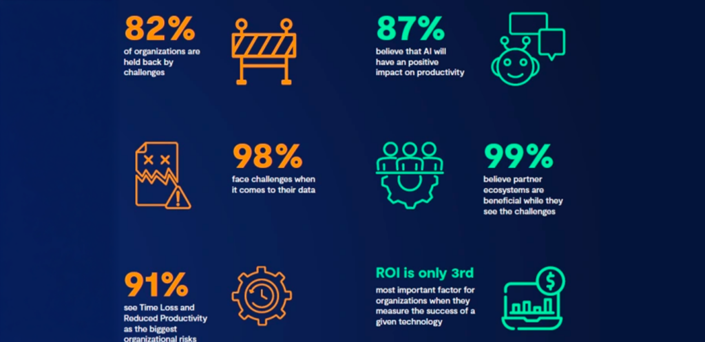 Computerworld | Digital transformation doesn’t happen on its own